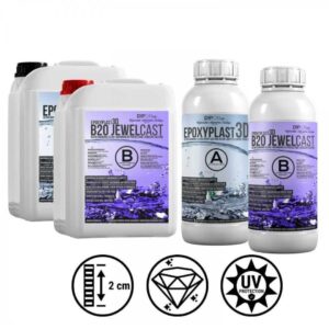 żywice epoksydowa dipon żywica epoksydowa dipon